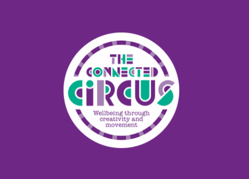Victorian Curriculum capabilities utilised in The Connected Circus programs